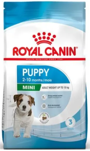 Royal Canin Mini Puppy - 2-kg