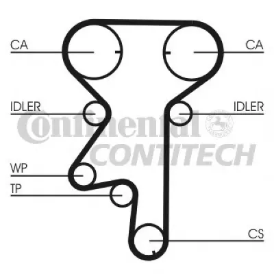 Set pompa apa+curea dintata CONTITECH CT975WP5