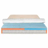 Saltea de pat Ortopedica cu Arcuri Pocket, 160×200 – Bio Latex Smart, Bio Bumbac, 29 cm, Hotel Range