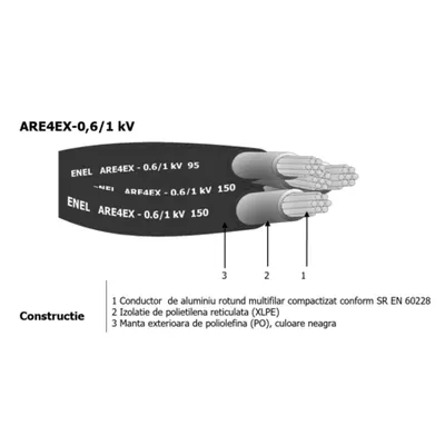 Cablu ARE4EX 3x240+150N aluminiu XLPE 0.6/1kV pentru montaj subteran