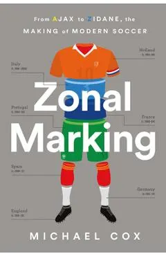 Zonal Marking: From Ajax to Zidane, the Making of Modern Soccer