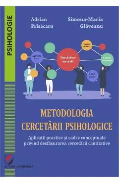 Metodologia cercetarii psihologice. Aplicatii