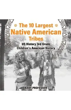 The 10 Largest Native American Tribes - US History 3rd Grade Children's American History