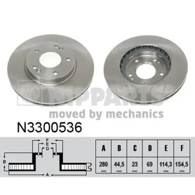 Disc frana NIPPARTS N3300536