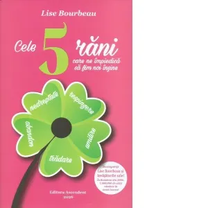 Cele 5 rani care ne impiedica sa fim noi insine