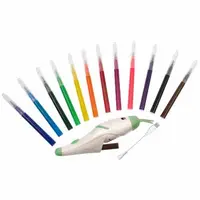 ARTERO Pet Make-up kit