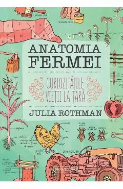 Anatomia fermei. Curiozitatile vietii la tara