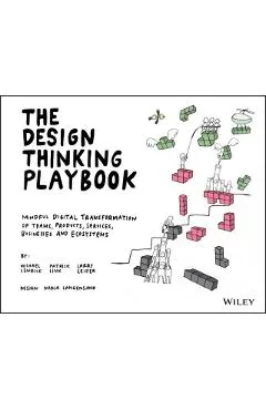Design Thinking Playbook