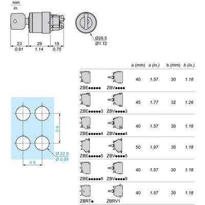 Cap Selector 3 Pozitii Retinute Ø22 Ronis 3131A