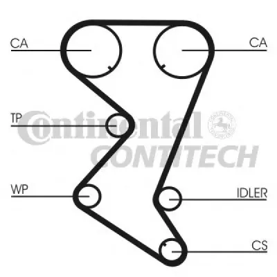 Set curea de distributie CONTITECH CT1138K1