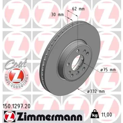 Disc frana ZIMMERMANN 150.1297.20
