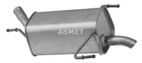 Toba esapament finala OPEL CORSA C 1.2 1.4 intre 2000-2009