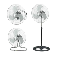 Ventilator Industrial Uqif3 65w 3 in 1