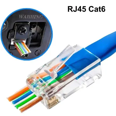 Mufa UTP CAT6 RJ45 8P8C pass trough cu trecere pentru cablu rotund