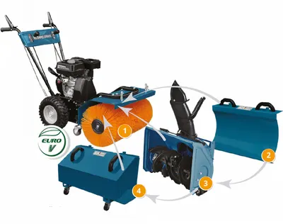 Aparat de curățare multifuncțional all-season KS 7HP-MFM 80E SET 4 in 1
