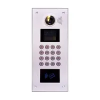 Post exterior de usa bloc sistem JB-5000 cu card reader.Sistem digital multiapartament.