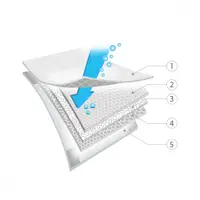 Set 12 aleze de unica folosinta Babyono 40x60 cm