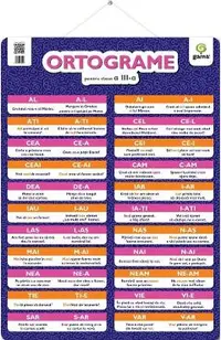 Plansa. Ortograme