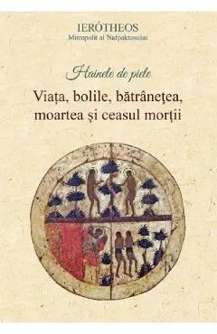Hainele de piele