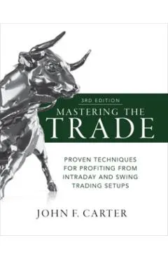 Mastering the Trade, Third Edition: Proven Techniques for Pr