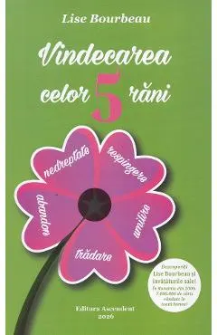 Vindecarea celor 5 rani