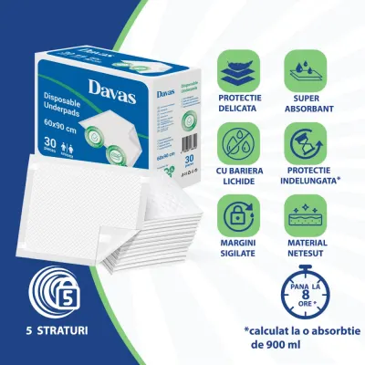 Set 30 aleze absorbante de unica folosinta Davas 60x90 cm, 5 straturi, benzi adezive, dispersie uniforma, transforma rapid lichidul in gel