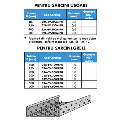 Pat metalic 200x60 tabla