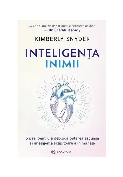 Inteligenta inimii