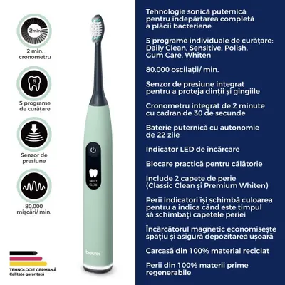 Periuta de dinti electrica sonica Peppermint Green Planet SC50 Beurer