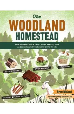 The Woodland Homestead: How to Make Your Land More Productive and Live More Self-Sufficiently in the Woods
