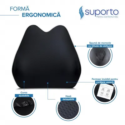 Set perna pentru sezutcoccis si perna lombara Confort Suporto negrualbastru