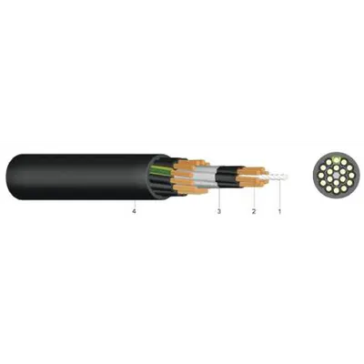 Cablu de Comanda (n)flgou 4 X 2.5 Mm - Schrack