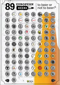 Poster de zgariat: 89 European Beers