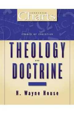 Charts of Christian Theology and Doctrine