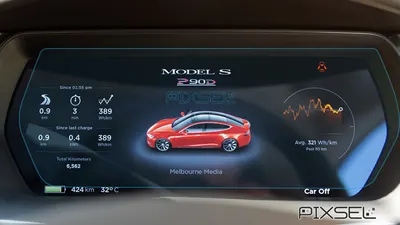 Sticla De Protectie Pixsel pentru Panoul De Bord Tesla Model S - 11.8" 2016-2021