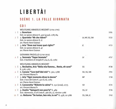 Liberta! (Digipack)