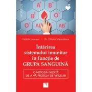 Intarirea sistemului imunitar in functie de GRUPA SANGUINA. O metoda inedita de a va proteja de virusuri