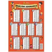 Plansa Invatam adunarea si scaderea