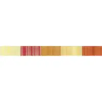 Brau decorativ faianta baie / bucatarie Forma T-317 Rojo 3 x 31.6
