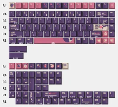 Capace pentru tastatura mecanică Keychron - PBT-112 Lunar Witch, PBT, profil Cherry