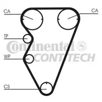 Set curea de distributie CONTITECH CT929K2