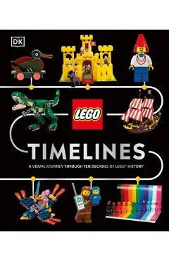 Lego Timelines
