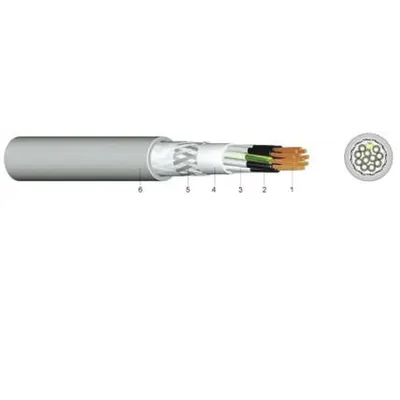 Cablu Ecranat Pt Aplicatii Tip Lant Port-Cablu S200c 3 X 2.5 Mm - Schrack
