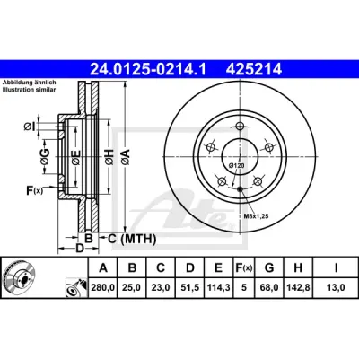 Disc frana ATE 24.0125-0214.1