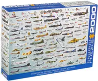 Puzzle Eurographics din 2000 de piese - Evolutia avioanelor militare