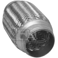 Fa1 364-280