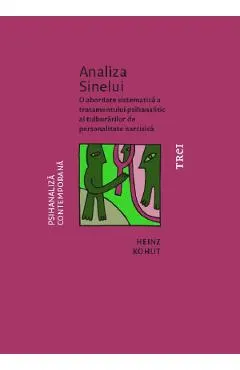 Analiza sinelui