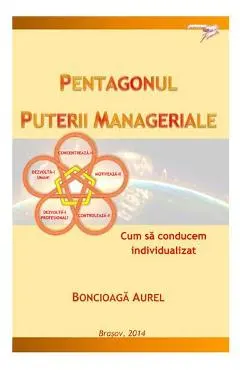 Pentagonul Puterii Manageriale