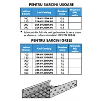 Pat metalic 500x60 tabla 1