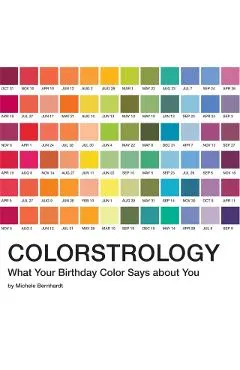 Colorstrology: What Your Birthday Color Says about You